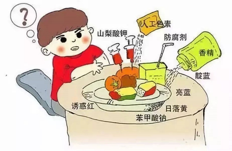 食品添加劑